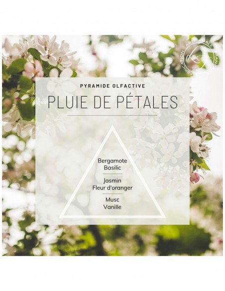 Bougie Céramique 740 g parfum Pluie de Pétales